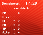 Domainbewertung - Domain www.cubix.de bei Domainwert24.de