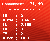 Domainbewertung - Domain www.hanem-immobilien.de bei Domainwert24.de