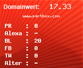 Domainbewertung - Domain www.partbox.com bei Domainwert24.de