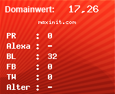 Domainbewertung - Domain maxinit.com bei Domainwert24.de