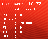 Domainbewertung - Domain www.krawatte.net bei Domainwert24.de