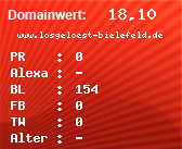 Domainbewertung - Domain www.losgeloest-bielefeld.de bei Domainwert24.de