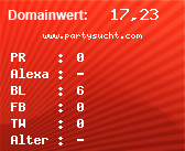 Domainbewertung - Domain www.partysucht.com bei Domainwert24.de