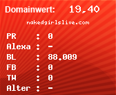 Domainbewertung - Domain nakedgirlslive.com bei Domainwert24.de