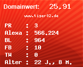 Domainbewertung - Domain www.tiger02.de bei Domainwert24.de
