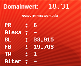 Domainbewertung - Domain www.gamescom.de bei Domainwert24.de