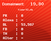 Domainbewertung - Domain tiger02.de bei Domainwert24.de