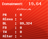 Domainbewertung - Domain slotbox.de bei Domainwert24.de