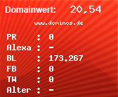 Domainbewertung - Domain www.dominos.de bei Domainwert24.de