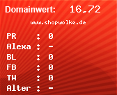 Domainbewertung - Domain www.shopwolke.de bei Domainwert24.de