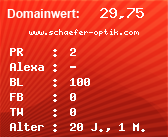 Domainbewertung - Domain www.schaefer-optik.com bei Domainwert24.de