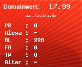 Domainbewertung - Domain www.loulou.de bei Domainwert24.de
