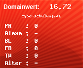 Domainbewertung - Domain cyberschulung.de bei Domainwert24.de