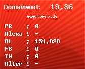 Domainbewertung - Domain www.torro.de bei Domainwert24.de