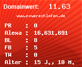 Domainbewertung - Domain www.powerschlafen.de bei Domainwert24.de