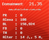 Domainbewertung - Domain www.shoplooker.com.com bei Domainwert24.de