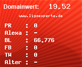 Domainbewertung - Domain www.ligaexperte.de bei Domainwert24.de