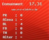 Domainbewertung - Domain www.a-z-elektro.de bei Domainwert24.de