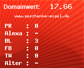 Domainbewertung - Domain www.geschenke-engel.de bei Domainwert24.de