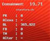 Domainbewertung - Domain xtwostore.ch bei Domainwert24.de