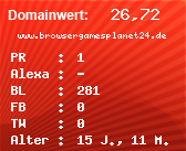 Domainbewertung - Domain www.browsergamesplanet24.de bei Domainwert24.de