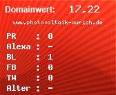 Domainbewertung - Domain www.photovoltaik-aurich.de bei Domainwert24.de