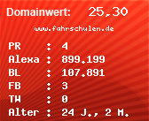 Domainbewertung - Domain www.fahrschulen.de bei Domainwert24.de