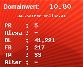 Domainbewertung - Domain www.boerse-online.de bei Domainwert24.de
