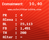 Domainbewertung - Domain www.schnittberichte.com bei Domainwert24.de