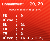 Domainbewertung - Domain www.dancehitradio.com bei Domainwert24.de