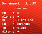 Domainbewertung - Domain yahoo.com bei Domainwert24.de