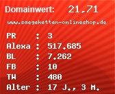 Domainbewertung - Domain www.saegeketten-onlineshop.de bei Domainwert24.de