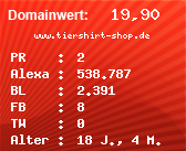 Domainbewertung - Domain www.tiershirt-shop.de bei Domainwert24.de