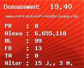 Domainbewertung - Domain www.narrenzunft-voehringen.de bei Domainwert24.de