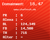 Domainbewertung - Domain www.chefkoch.de bei Domainwert24.de