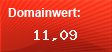 Domainbewertung - Domain www.auktion-123.com bei Domainwert24.de