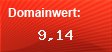 Domainbewertung - Domain www.glarn.com bei Domainwert24.de