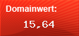 Domainbewertung - Domain www.cid.com bei Domainwert24.de