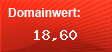 Domainbewertung - Domain www.linedesign.ch bei Domainwert24.de