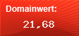 Domainbewertung - Domain www.polonica.de bei Domainwert24.de