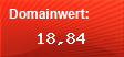 Domainbewertung - Domain messen.de bei Domainwert24.de