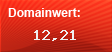 Domainbewertung - Domain www.nwb.de bei Domainwert24.de