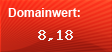 Domainbewertung - Domain www.wandmotive.com bei Domainwert24.de