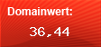 Domainbewertung - Domain www.bahn.de bei Domainwert24.de