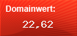 Domainbewertung - Domain saarland.de bei Domainwert24.de