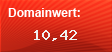 Domainbewertung - Domain www.flirtmanager.com bei Domainwert24.de
