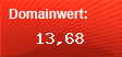 Domainbewertung - Domain www.cyberport.de bei Domainwert24.de