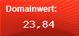 Domainbewertung - Domain post.at bei Domainwert24.de