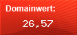 Domainbewertung - Domain www.immonet.de bei Domainwert24.de