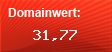 Domainbewertung - Domain www.rankingfeuer.de bei Domainwert24.de